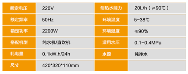 ��Ʒ����