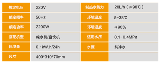 ��Ʒ����